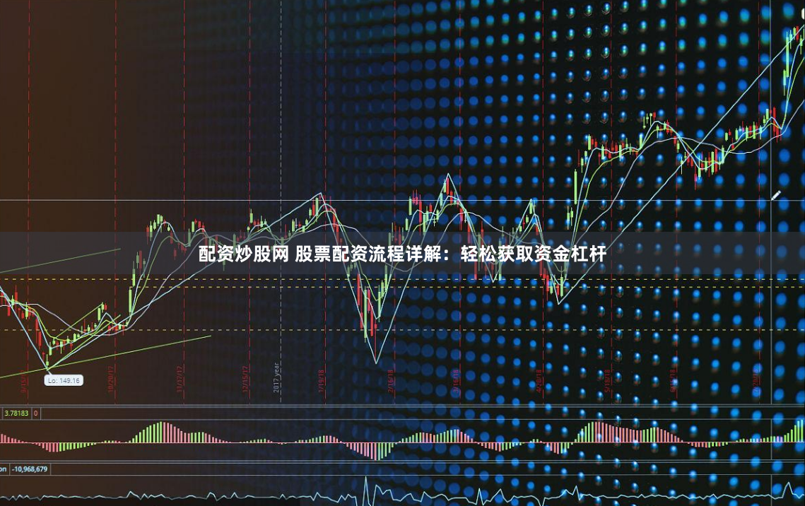 配资炒股网 股票配资流程详解：轻松获取资金杠杆