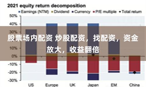 股票场内配资 炒股配资，找配资，资金放大，收益翻倍