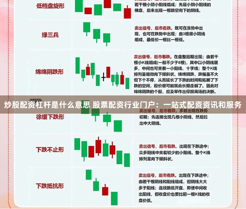 炒股配资杠杆是什么意思 股票配资行业门户：一站式配资资讯和服务