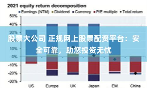 股票大公司 正规网上股票配资平台：安全可靠，助您投资无忧