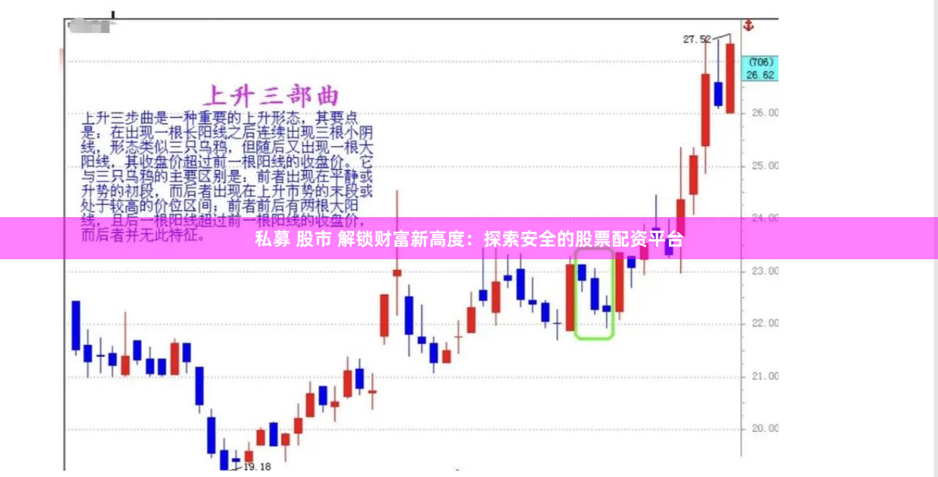 私募 股市 解锁财富新高度：探索安全的股票配资平台