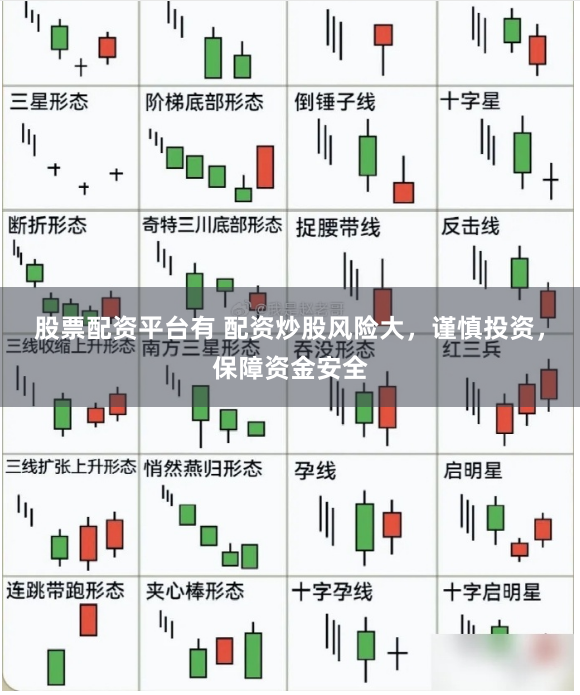 股票配资平台有 配资炒股风险大，谨慎投资，保障资金安全
