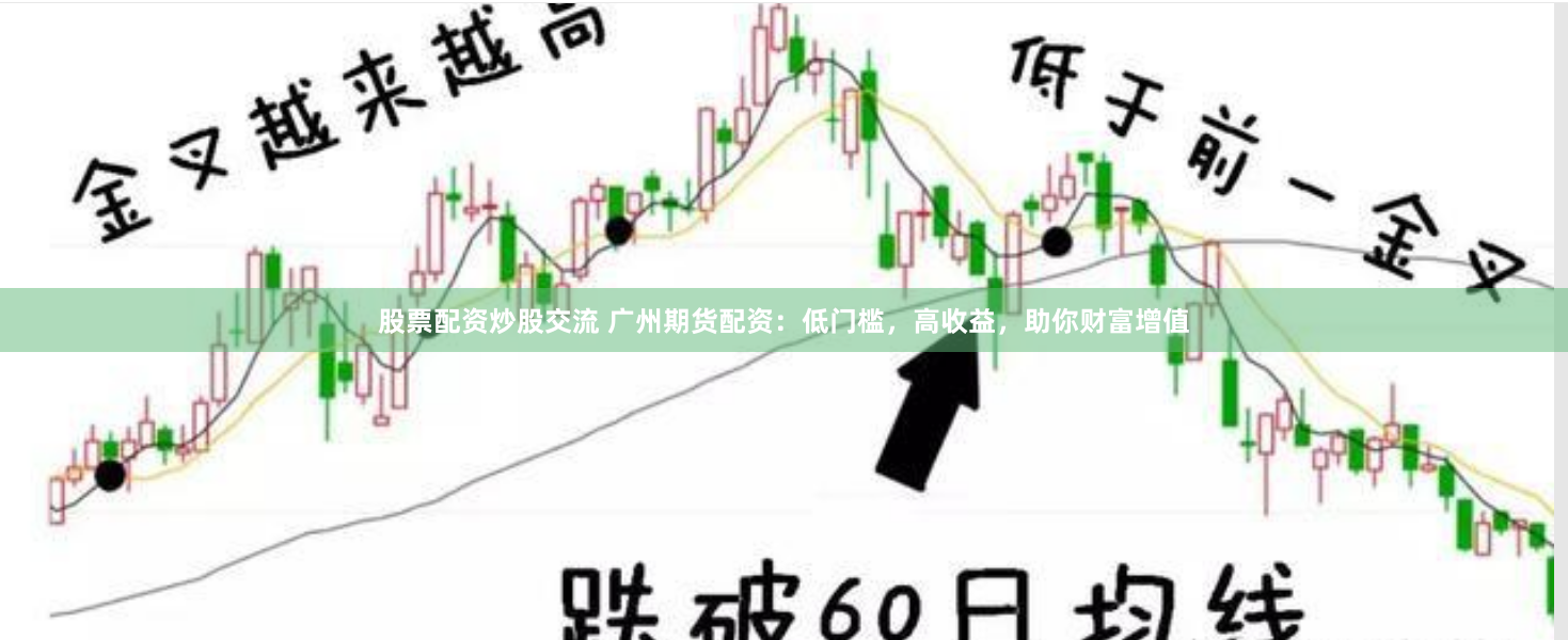 股票配资炒股交流 广州期货配资：低门槛，高收益，助你财富增值