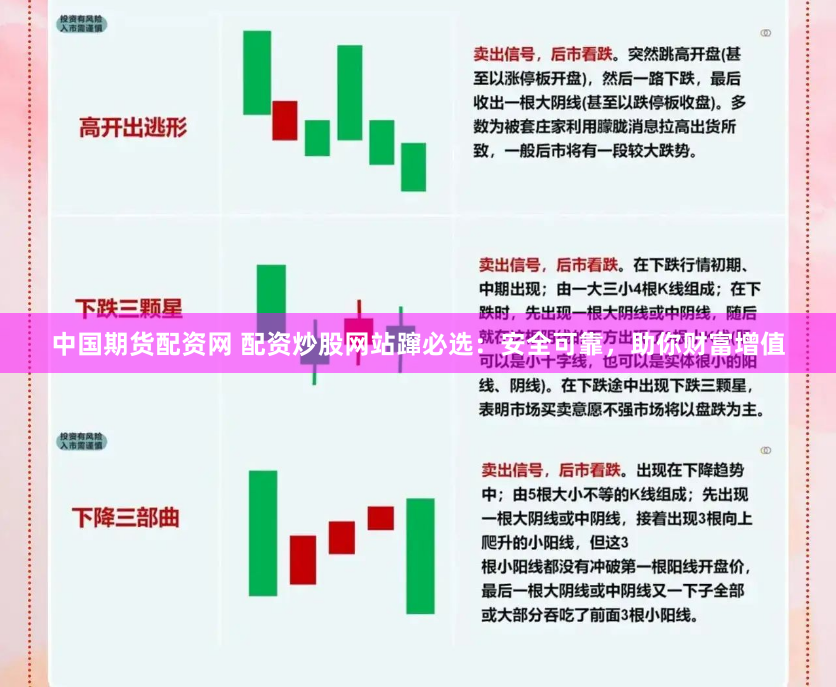 中国期货配资网 配资炒股网站蹿必选：安全可靠，助你财富增值