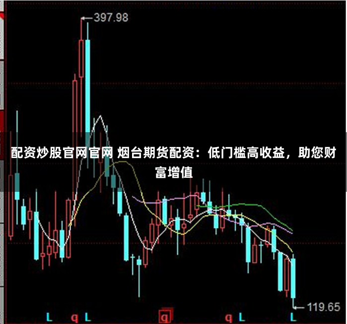 配资炒股官网官网 烟台期货配资：低门槛高收益，助您财富增值