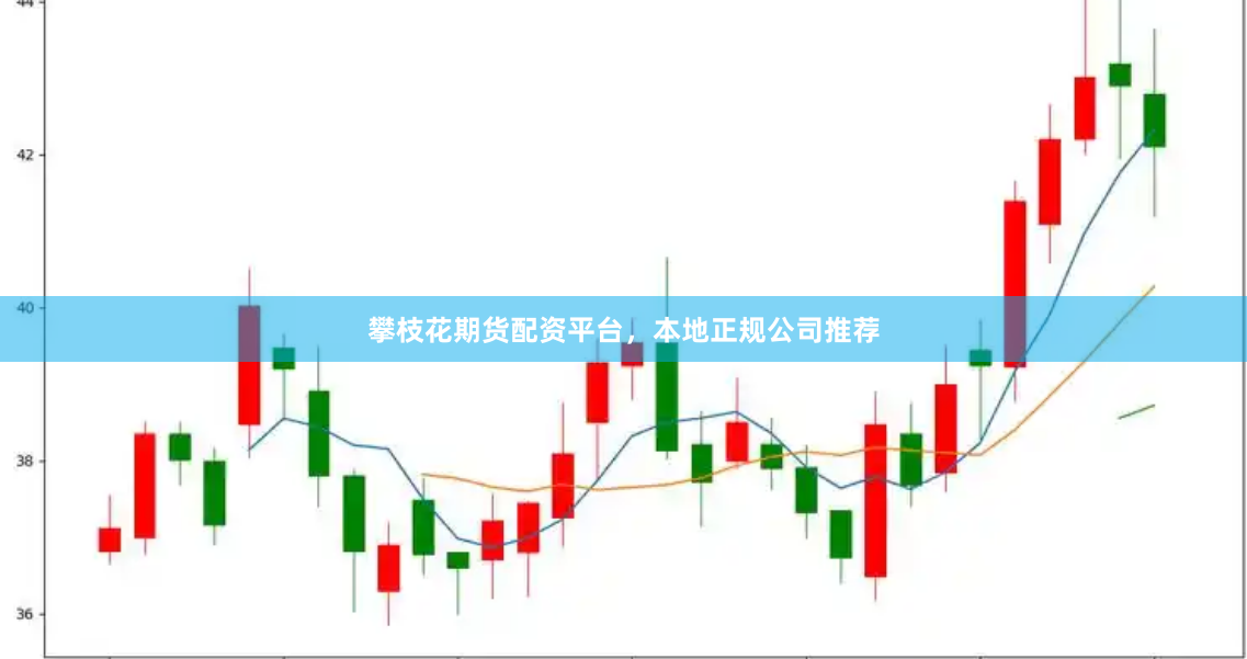攀枝花期货配资平台，本地正规公司推荐